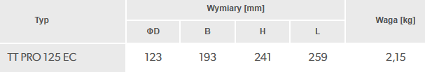 Wentylator kanałowy TT PRO 125 EC